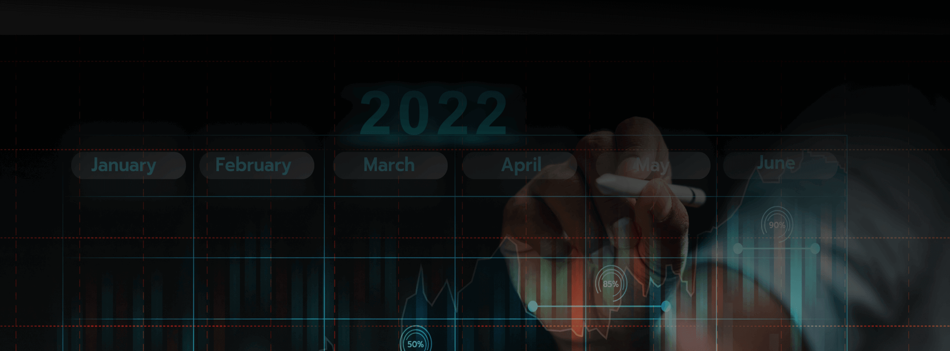 Hantec Financial Economic Calendar