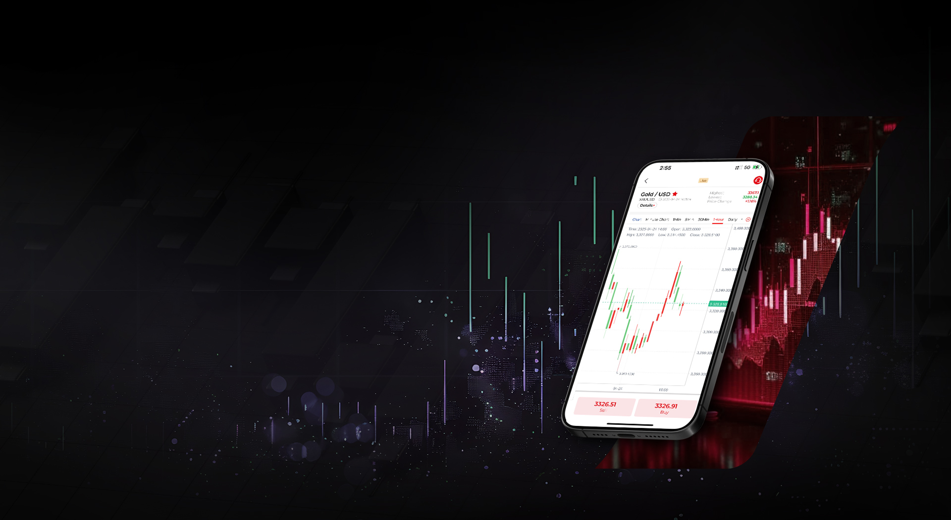 1:1000 Leverage Now Live!