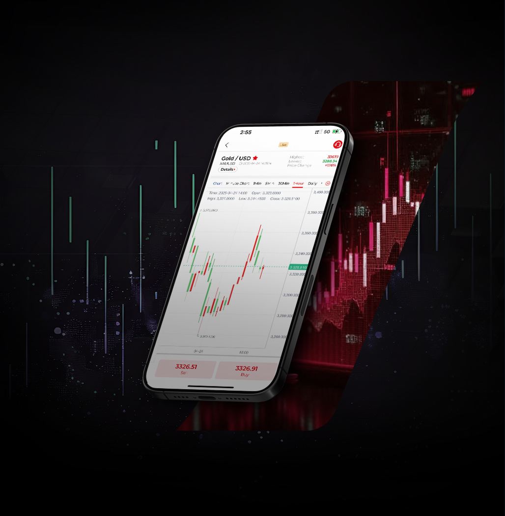 1:1000 Leverage Now Live!